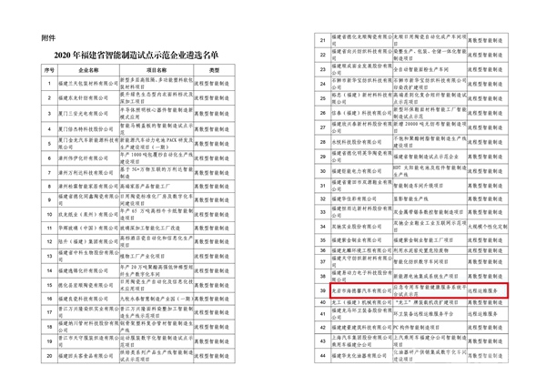 yth206ͧ(й)ٷվ