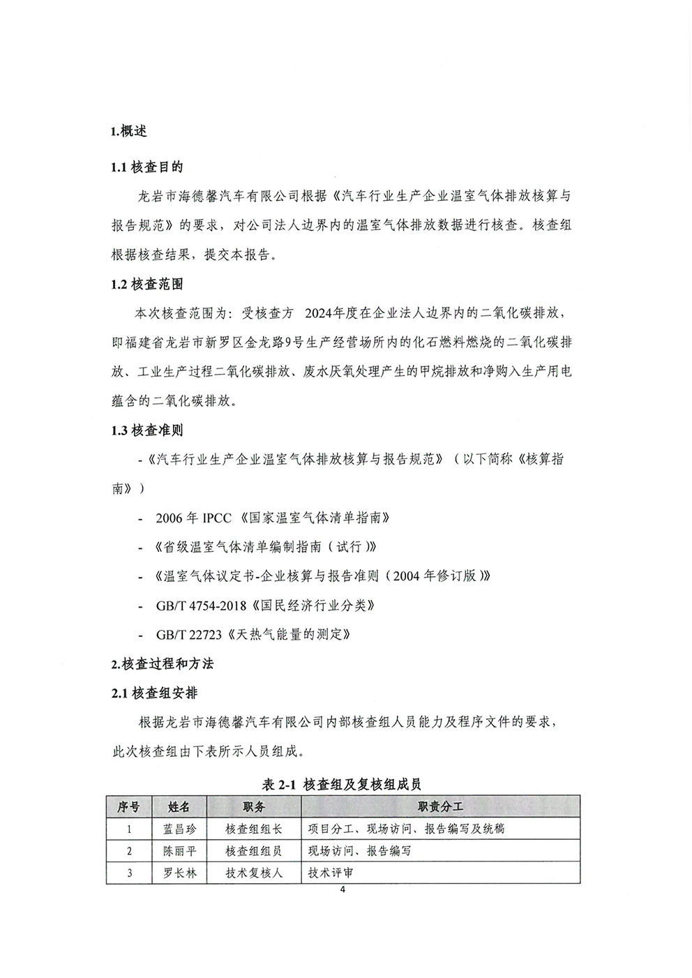 yth206ͧ(й)ٷվ